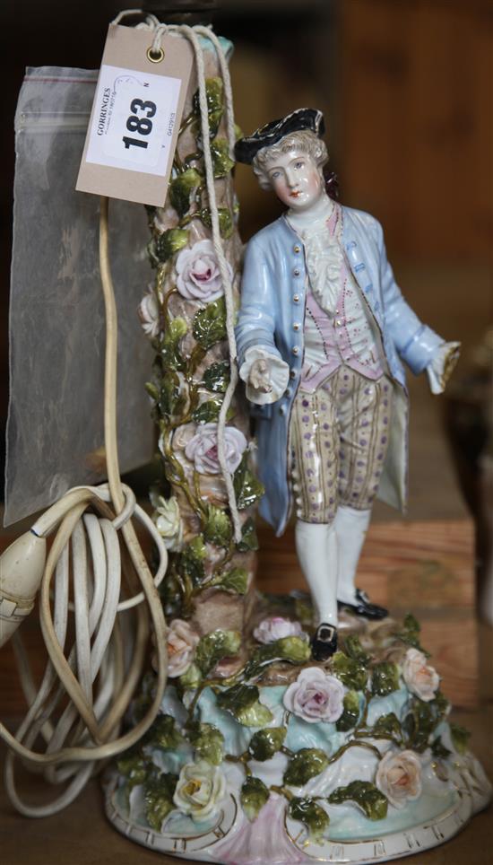 Continental porcelain figural lamp
